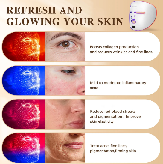 LED Face Mask Facial Care Tool, Red Light Therapy Mask For Face For Skincare At Home Travel